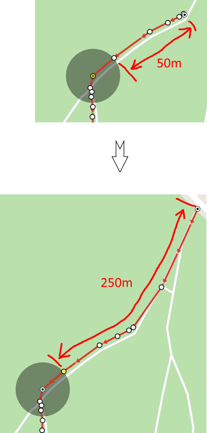 Track Configuration Rule Example